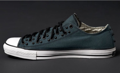 Sneakers Affliction FAMOR - Dark Blue price